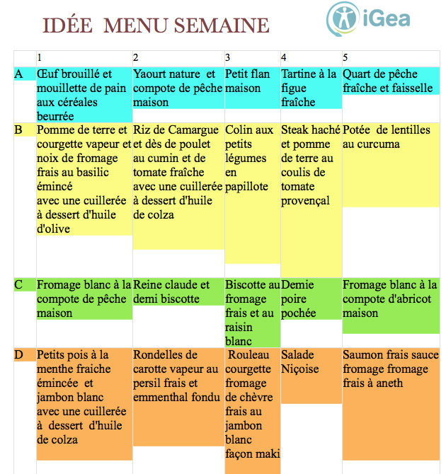 Idée Menu Semaine