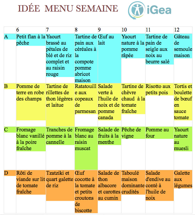 Idée Menu Semaine