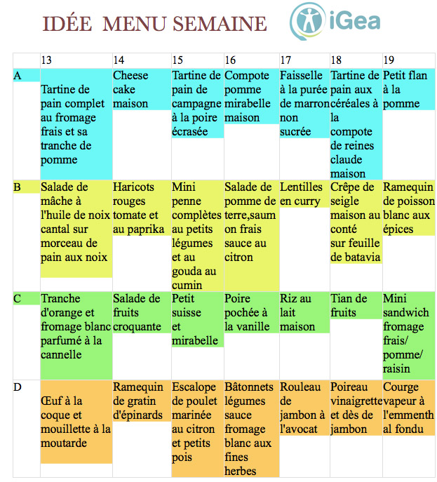 Idée Menu Semaine
